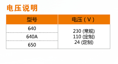 电热执行器(常闭型) 电热执行器(常闭型)